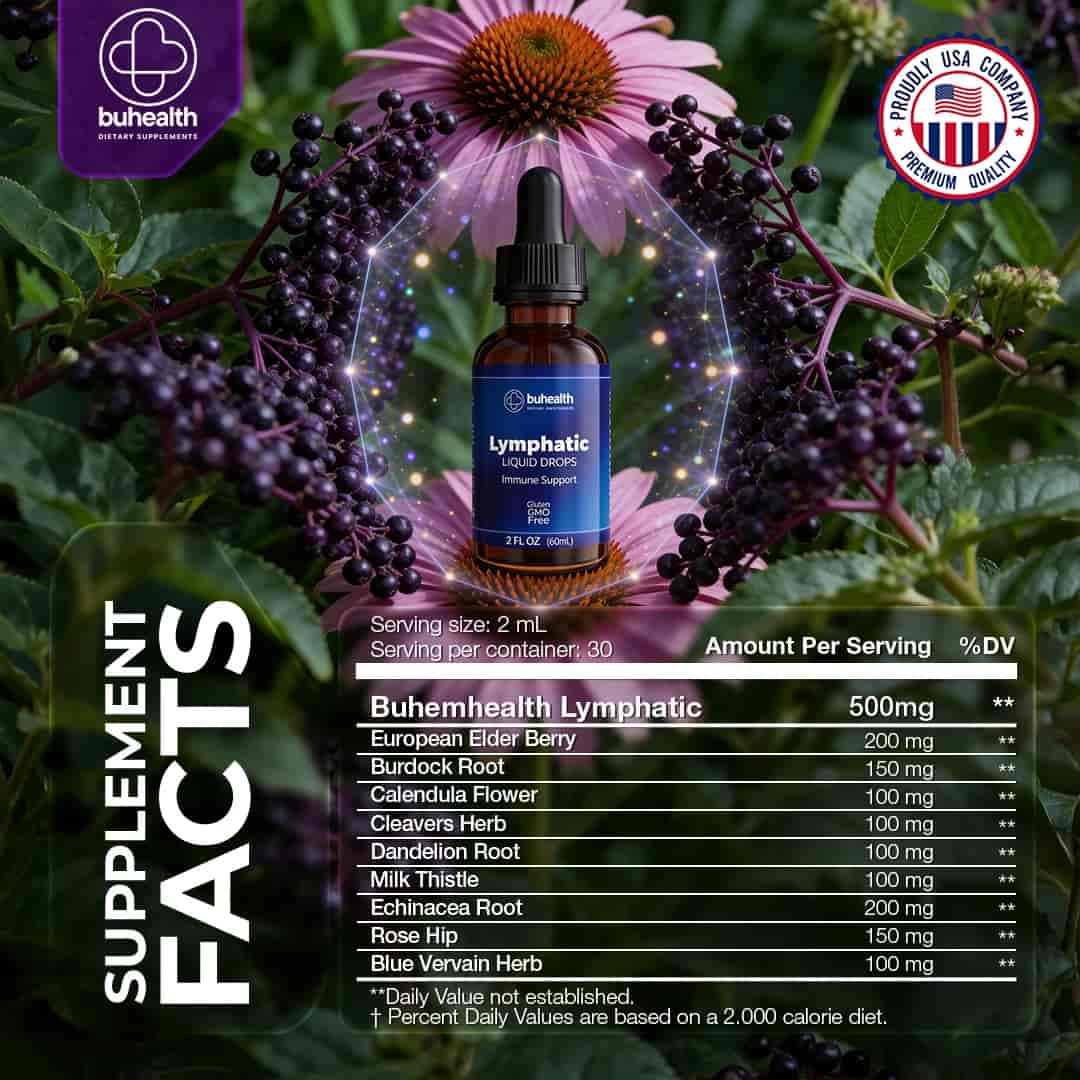 Buhealth Lymphatic 60ml