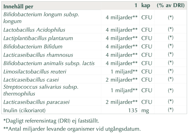 Alpha Plus Pro 30 Plus 30 kap Alpha Plus Pro 30 Plus 30 kap